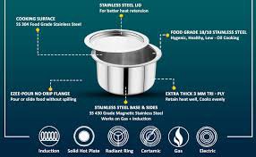 virtue triply top with lid